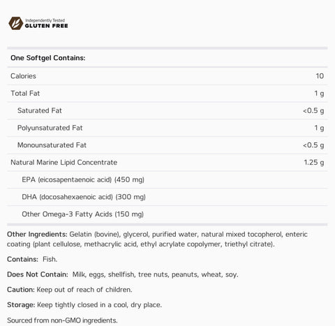 360 Omega Pure Daily - EC