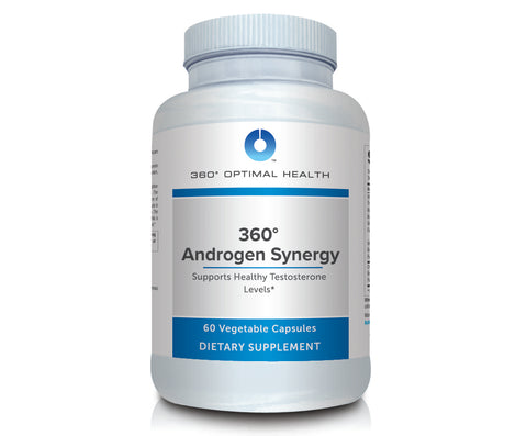 Androgen Synergy