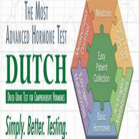 Dutch Hormone Test Kit